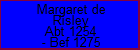 Margaret de Risley