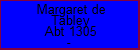 Margaret de Tabley