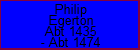 Philip Egerton