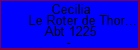 Cecilia Le Roter de Thorton