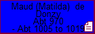Maud (Matilda)  de Donzy