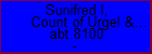 Sunifred I, Count of Urgel & Barcelona