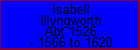 Isabell Illyngworth