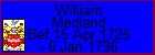 William Medland