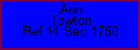 Ann Tawton
