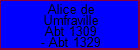 Alice de Umfraville