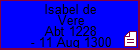Isabel de Vere