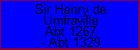 Sir Henry de Umfraville