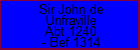Sir John de Unfraville