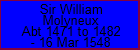 Sir William Molyneux