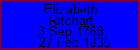 Elizabeth Ritchart