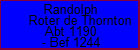 Randolph Roter de Thornton