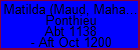 Matilda (Maud, Mahaut) de Ponthieu