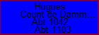 Hugues Count de Dammartin