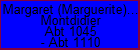 Margaret (Marguerite) de Montdidier