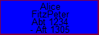 Alice FitzPeter