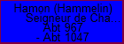 Hamon (Hammelin) Seigneur de Chateau-du-Loire