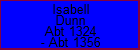 Isabell Dunn