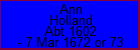 Ann Holland