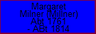 Margaret Milner (Millner)