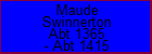 Maude Swinnerton