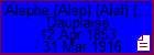 Alephe (Alep) (Alef) (Aleff) Dauplaise