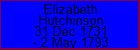 Elizabeth Hutchinson