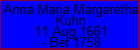 Anna Maria Margaretha Kuhn