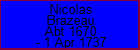 Nicolas Brazeau