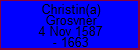 Christin(a) Grosvner