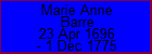 Marie Anne Barre