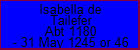 Isabella de Tailefer