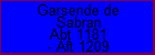 Garsende de Sabran